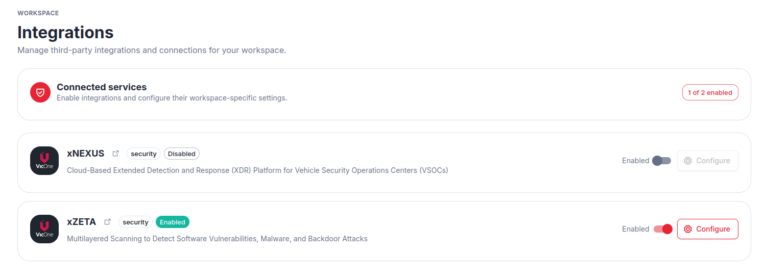 Integrations — integration cards